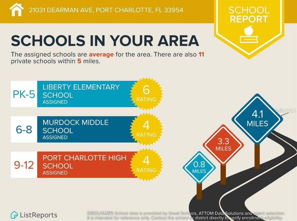 PORT CHARLOTTE SEC 033