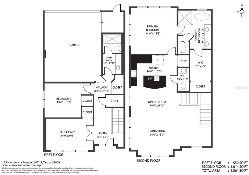 CENTRAL LIVING TOWNHOMES NORTH A