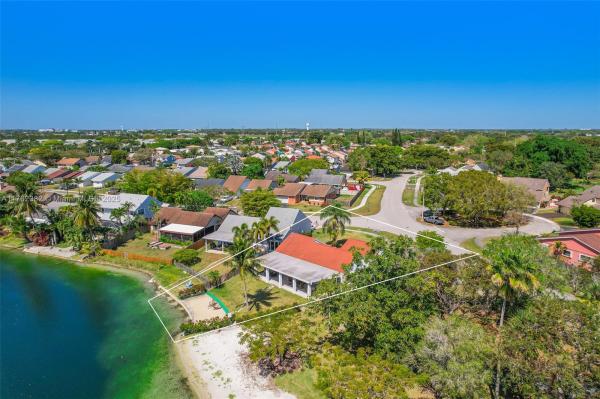 HOMESTEAD LAKES TENNESSEE