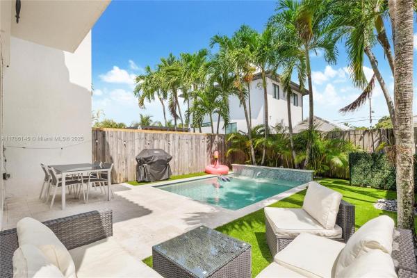 VILLAS AT DOUGLAS CONDO