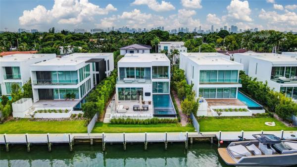 4701 NORTH MERIDIAN CONDO