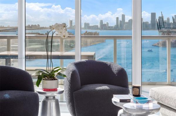 CONTINUUM ON SOUTH BEACH