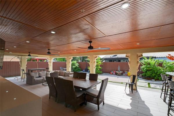 INTERNATIONAL GARDENS SEC