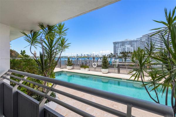 CAPRI SOUTH BEACH CONDO