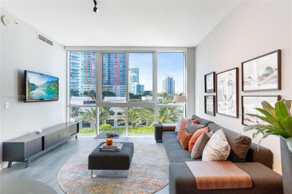 CONTINUUM ON SOUTH BEACH