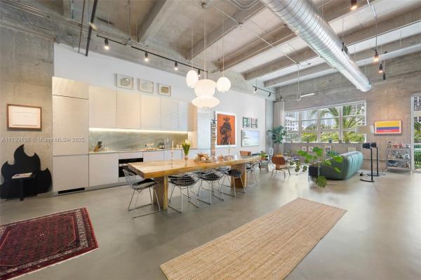 Parc Lofts Condo