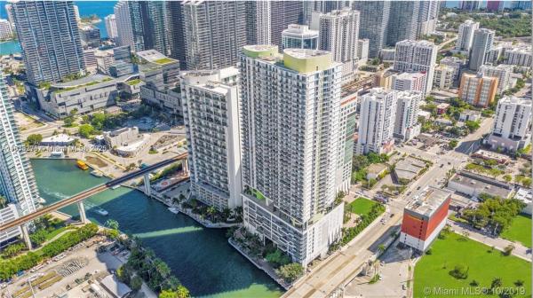 LATITUDE ON THE RIVER CON