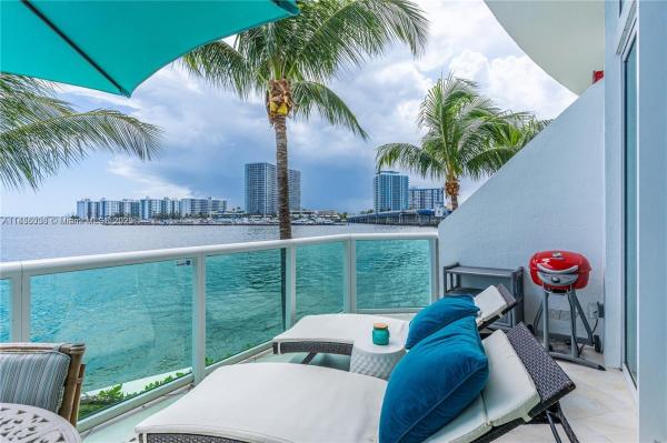 BAY VIEW LOFTS CONDO