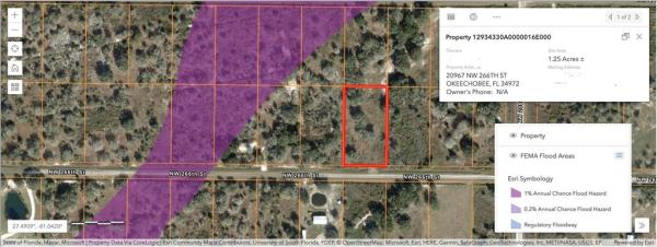 SOUTHERN COLONIZATION CO