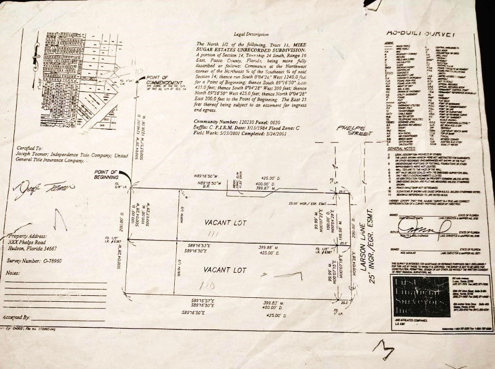 MIKE SUGAR ESTATES - фото