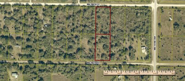 SOUTHERN COLONIZATION CO 1