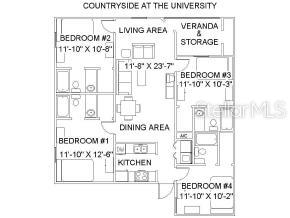 Countryside At The University