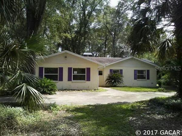 University Ave Properties Inc