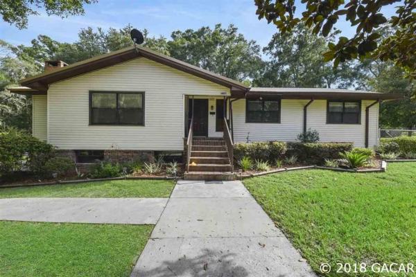 Whetstone Estates Addn