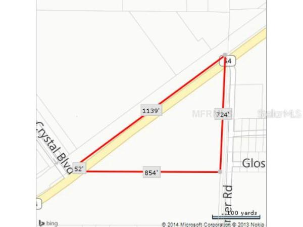 ZEPHYRHILLS COLONY CO LANDS