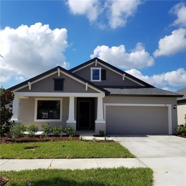 KINGSWAY ESTATES SOUTH