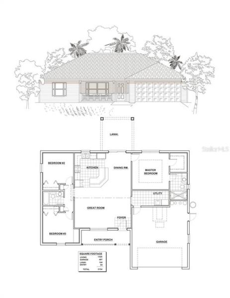 INVERNESS HIGHLANDS WEST