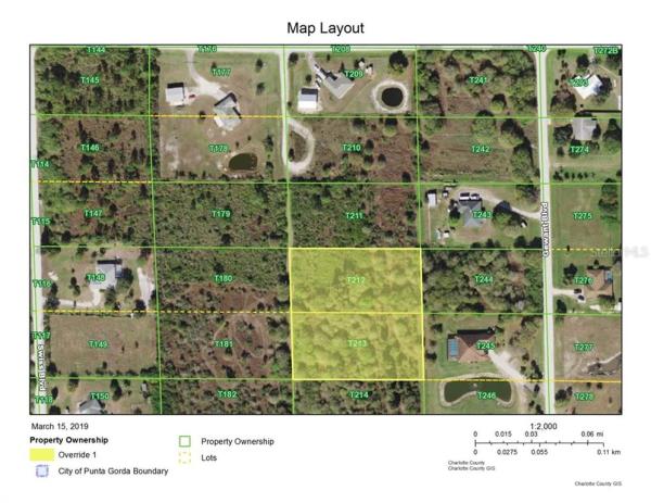 CHARLOTTE RANCHETTES