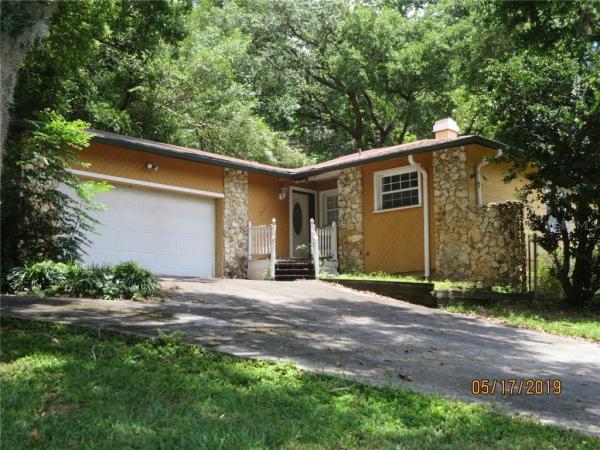 LAKE MENDELIN ESTATES