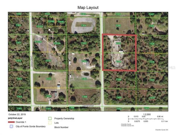 CHARLOTTE RANCHETTES