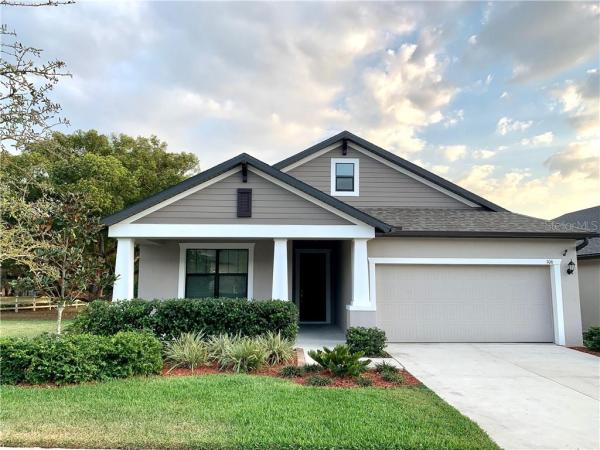 KINGSWAY ESTATES SOUTH