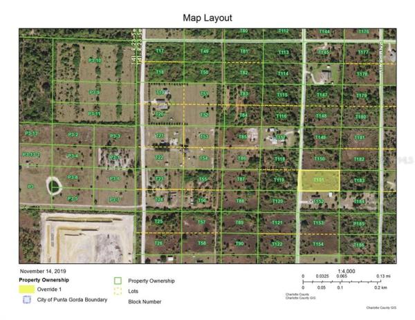 CHARLOTTE RANCHETTES