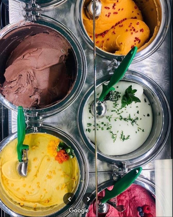 Business Opportunity - фото