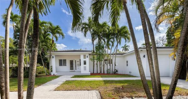 COUNTRY CLUB ESTATES SEC