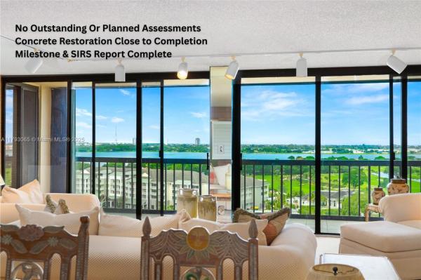 Lands of the President