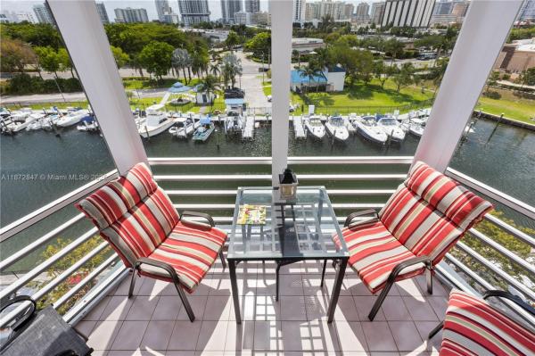 FAIRWAYS RIVIERA CONDO