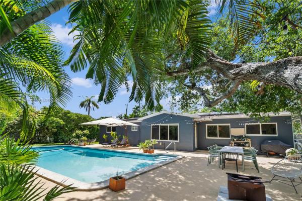 NUEVO MUNDO 1ST ADDN