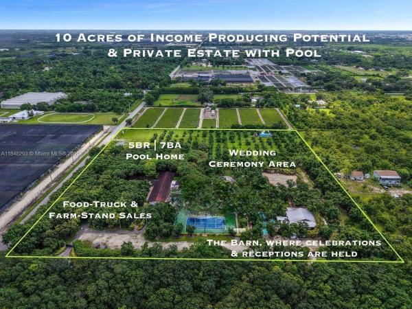 REDLAND CITRUS ORCHARDS S