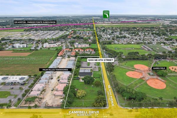 MIAMI LAND & DEVELOPMENT