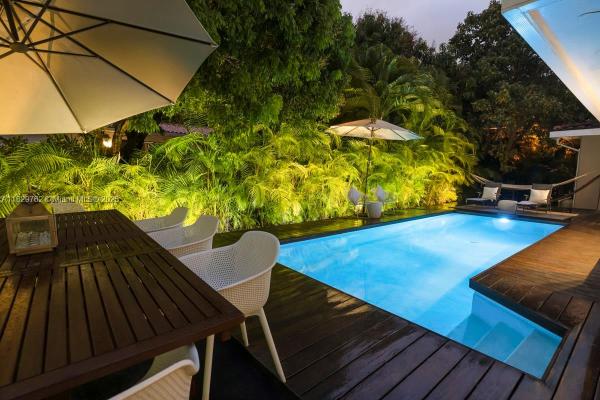 CORAL GABLES RIVIERA SEC